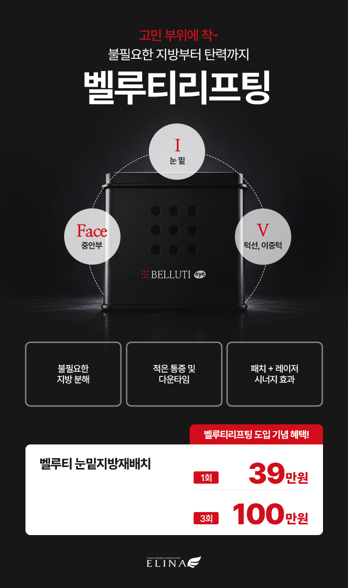 벨루티도입